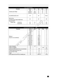 PXE2048WD15 Datasheet Page 3