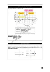 PXE2048WD15 Datasheet Page 7
