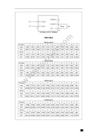PXE2048WD15 Datasheet Page 8