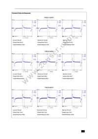 PXE2048WD15 Datasheet Page 17