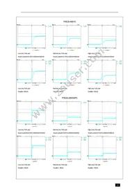 PXE2048WD15 Datasheet Page 20