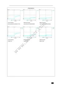 PXE2048WD15 Datasheet Page 21