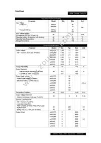 PXE3024WS15 Datasheet Page 2