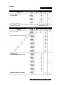 PXE3024WS15 Datasheet Page 3