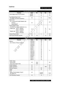 PXE3024WS15 Datasheet Page 4