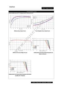 PXE3024WS15 Datasheet Page 5