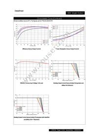 PXE3024WS15 Datasheet Page 7