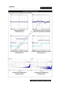 PXE3024WS15 Datasheet Page 8