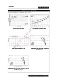 PXE3024WS15 Datasheet Page 9