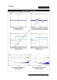 PXE3024WS15 Datasheet Page 10