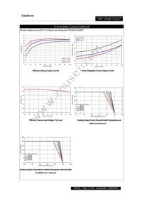 PXE3024WS15 Datasheet Page 11