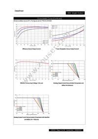 PXE3024WS15 Datasheet Page 13