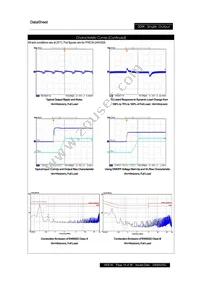 PXE3024WS15 Datasheet Page 14