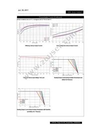 PXE3048D15 Datasheet Page 15