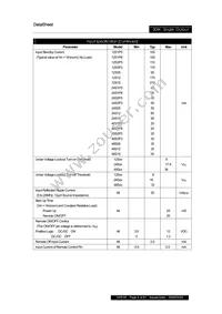 PXE3048S3P3 Datasheet Page 4