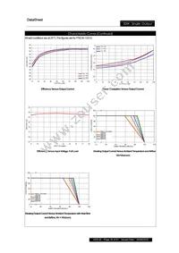 PXE3048S3P3 Datasheet Page 16