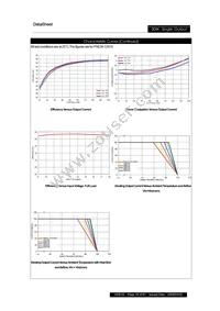 PXE3048S3P3 Datasheet Page 18