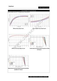 PXE3048S3P3 Datasheet Page 20