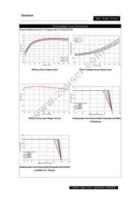 PXE3048S3P3 Datasheet Page 22