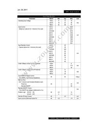 PXF4048D15 Datasheet Page 3