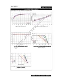 PXF4048D15 Datasheet Page 7