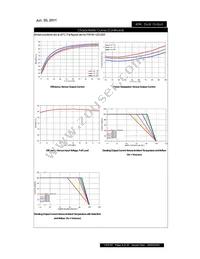 PXF4048D15 Datasheet Page 9