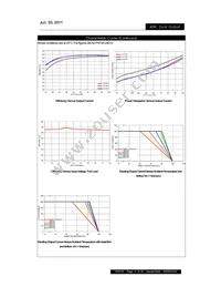 PXF4048D15 Datasheet Page 11