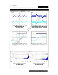 PXF4048D15 Datasheet Page 12