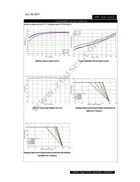 PXF4048D15 Datasheet Page 13