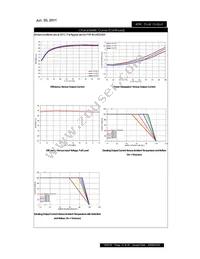 PXF4048D15 Datasheet Page 15