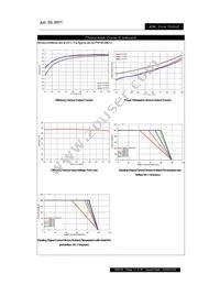 PXF4048D15 Datasheet Page 17