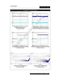 PXF4048D15 Datasheet Page 18