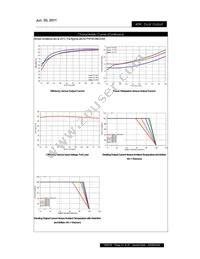 PXF4048D15 Datasheet Page 21