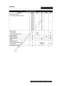PXF4048T3312 Datasheet Page 4