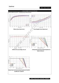 PXF4048T3312 Datasheet Page 19