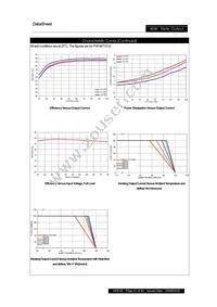 PXF4048T3312 Datasheet Page 21