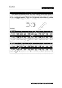 PXF4048WD15 Datasheet Page 21