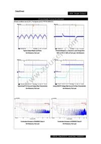 PXF4048WS15 Datasheet Page 20