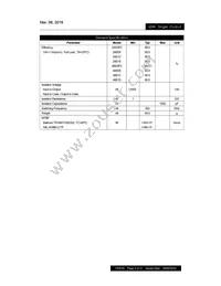 PXF60-48S15 Datasheet Page 4