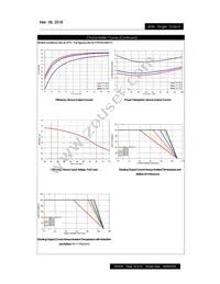 PXF60-48S15 Datasheet Page 19