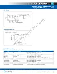 PXF620013 Datasheet Page 3