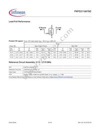 PXFC211507SCV1R250XTMA1 Datasheet Page 6