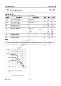 PXT4401 Datasheet Page 4