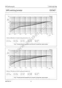 PXT4401 Datasheet Page 6