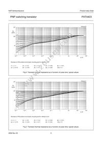 PXT4403 Datasheet Page 6