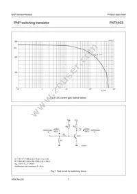 PXT4403 Datasheet Page 8