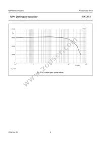 PXTA14 Datasheet Page 5