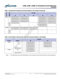 PZ28F064M29EWTX Datasheet Page 3