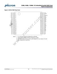 PZ28F064M29EWTX Datasheet Page 10