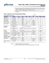 PZ28F064M29EWTX Datasheet Page 23